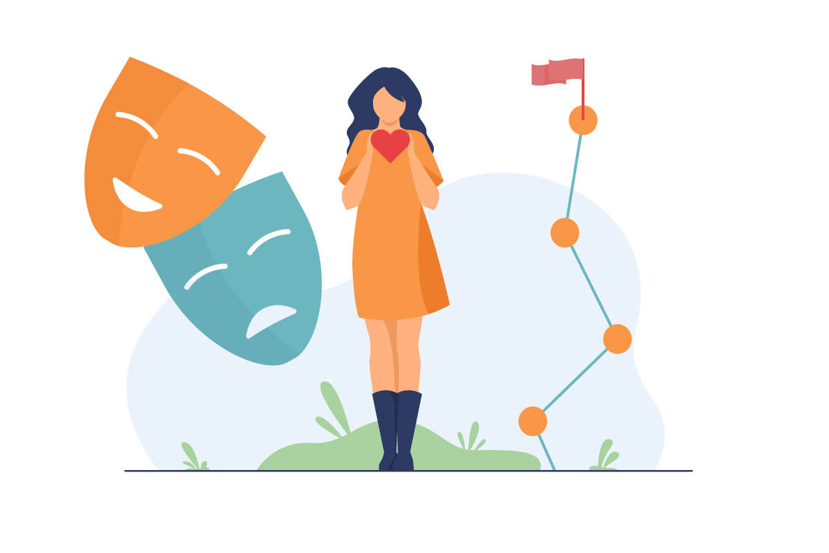 карта-жизни как инструмент для осознанности